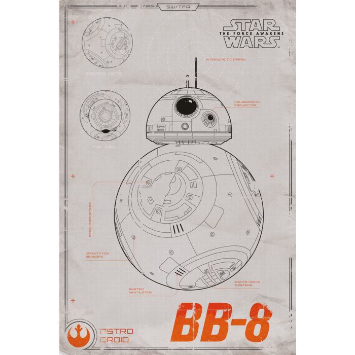 Star Wars: The Force Awakens - BB-8 (Maxi Poster)